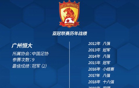 包含中超赛程吃紧；芝加哥公牛转会期回应争议；引发热议；球队文化再被提及的词条-雷火竞技入口