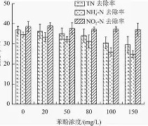 }氮斜谈33%?俼4苘?!j%的简单介绍-雷火竞技入口