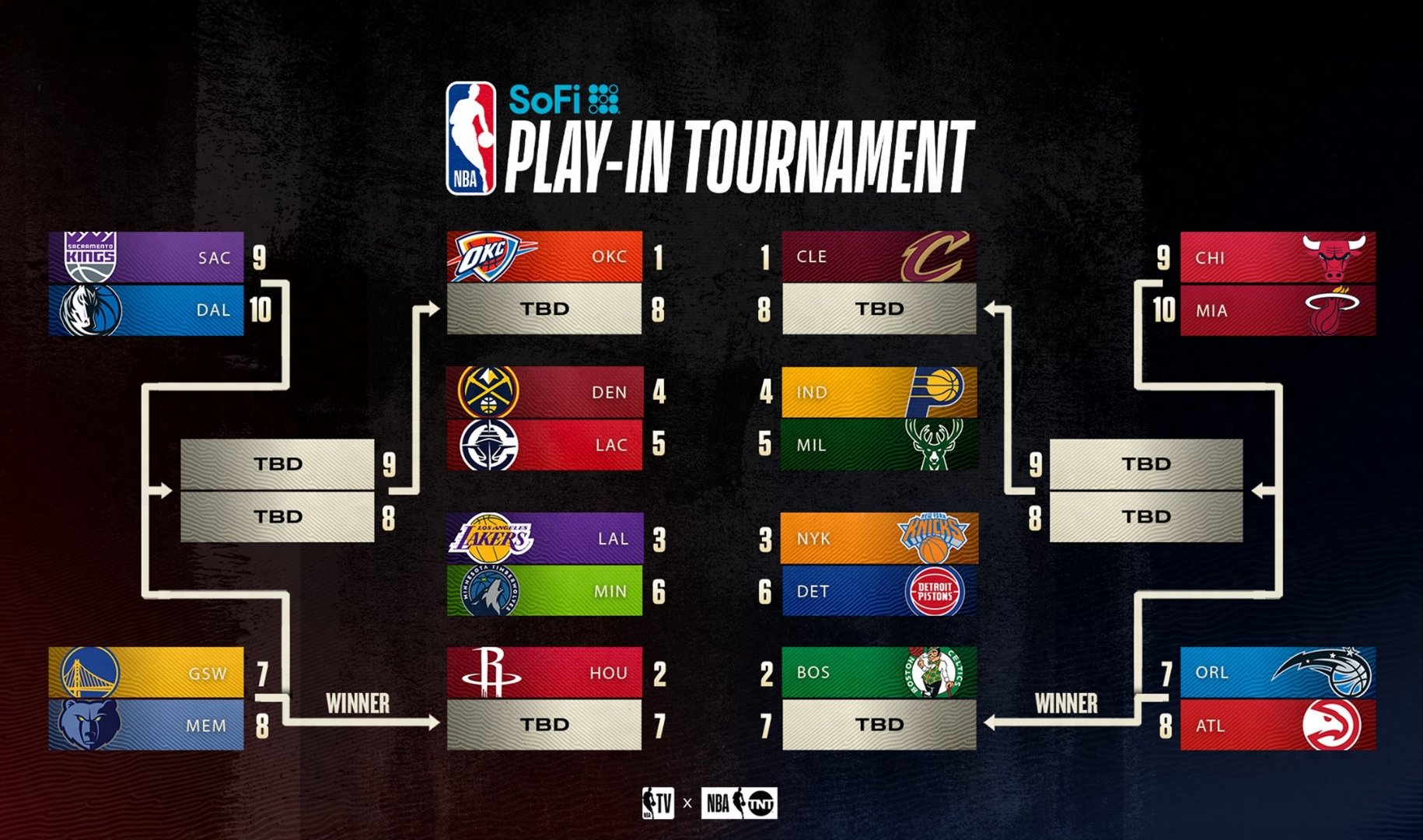 包含集结日体能课后，布鲁克林篮网门线救险备战NBA季后赛，质疑声仍在，心理建设被强调的词条